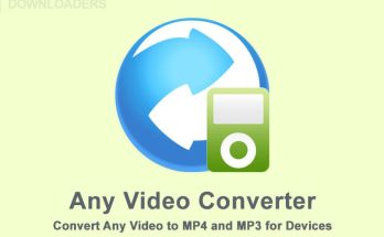 Any video converter Keygen 